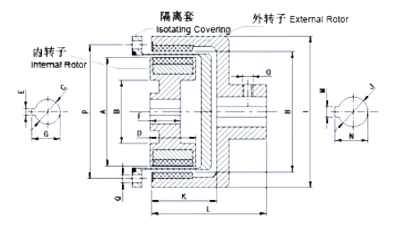 Magnetic coupling02-4