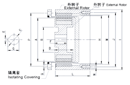 Magnetic coupling03-2