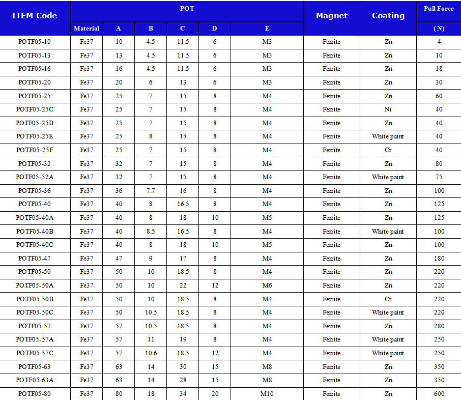 magnetic holder with hook size