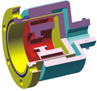 02 Series Axel Hole Type magnetic coupling