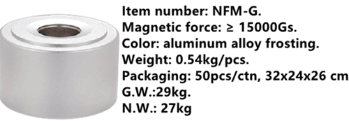 Magnetic Tripping Device/Anti-steal magnets